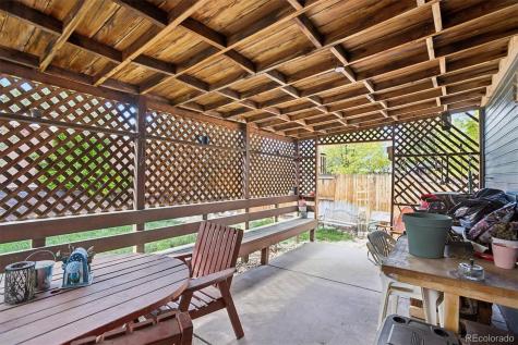 7509 S Ivanhoe Circle Centennial CO 80112