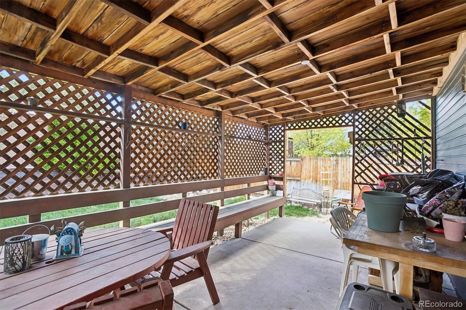 7509 S Ivanhoe Circle Centennial CO 80112