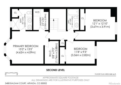 5488 Balsam Court Arvada CO 80002