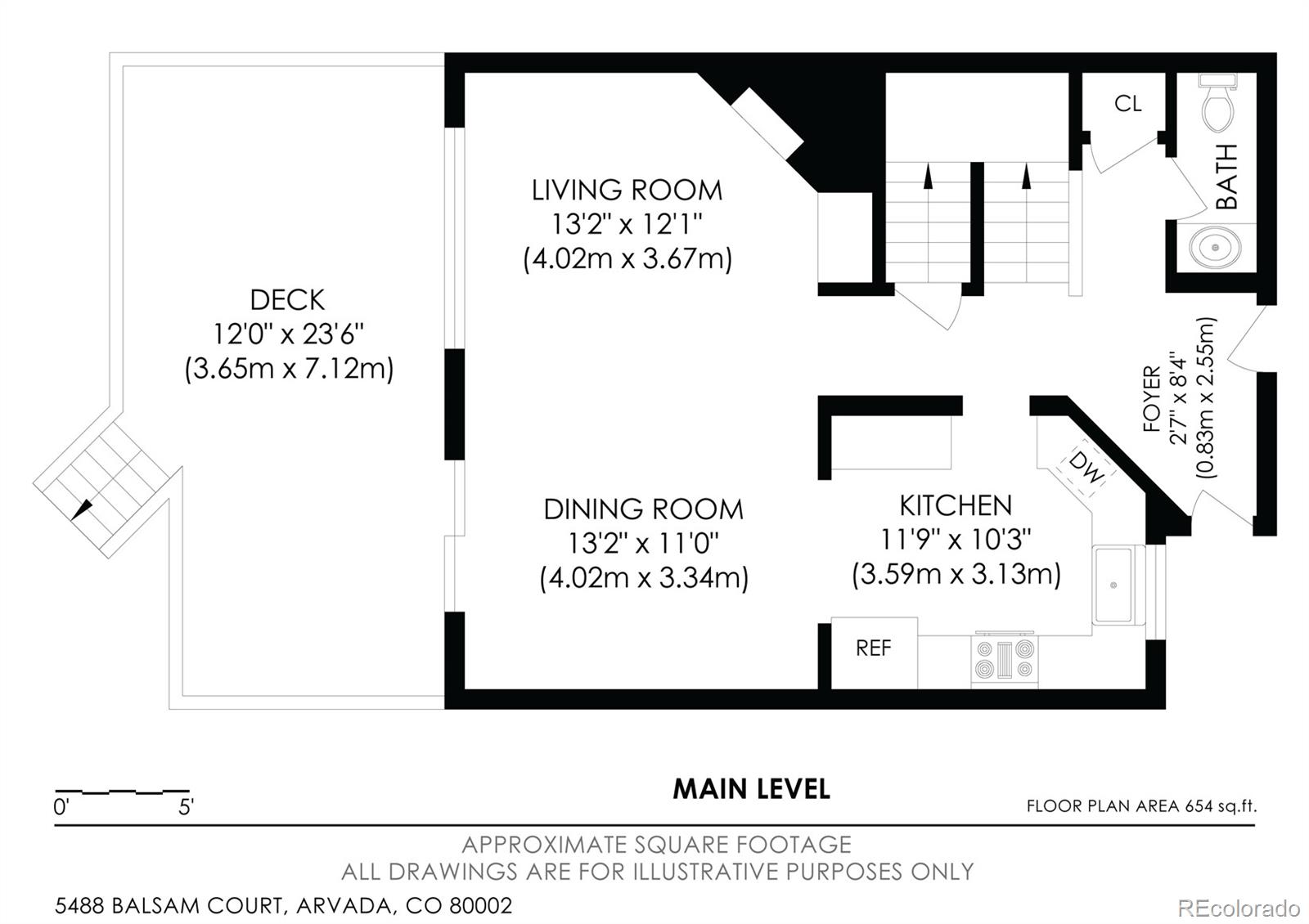 5488 Balsam Court Arvada CO 80002