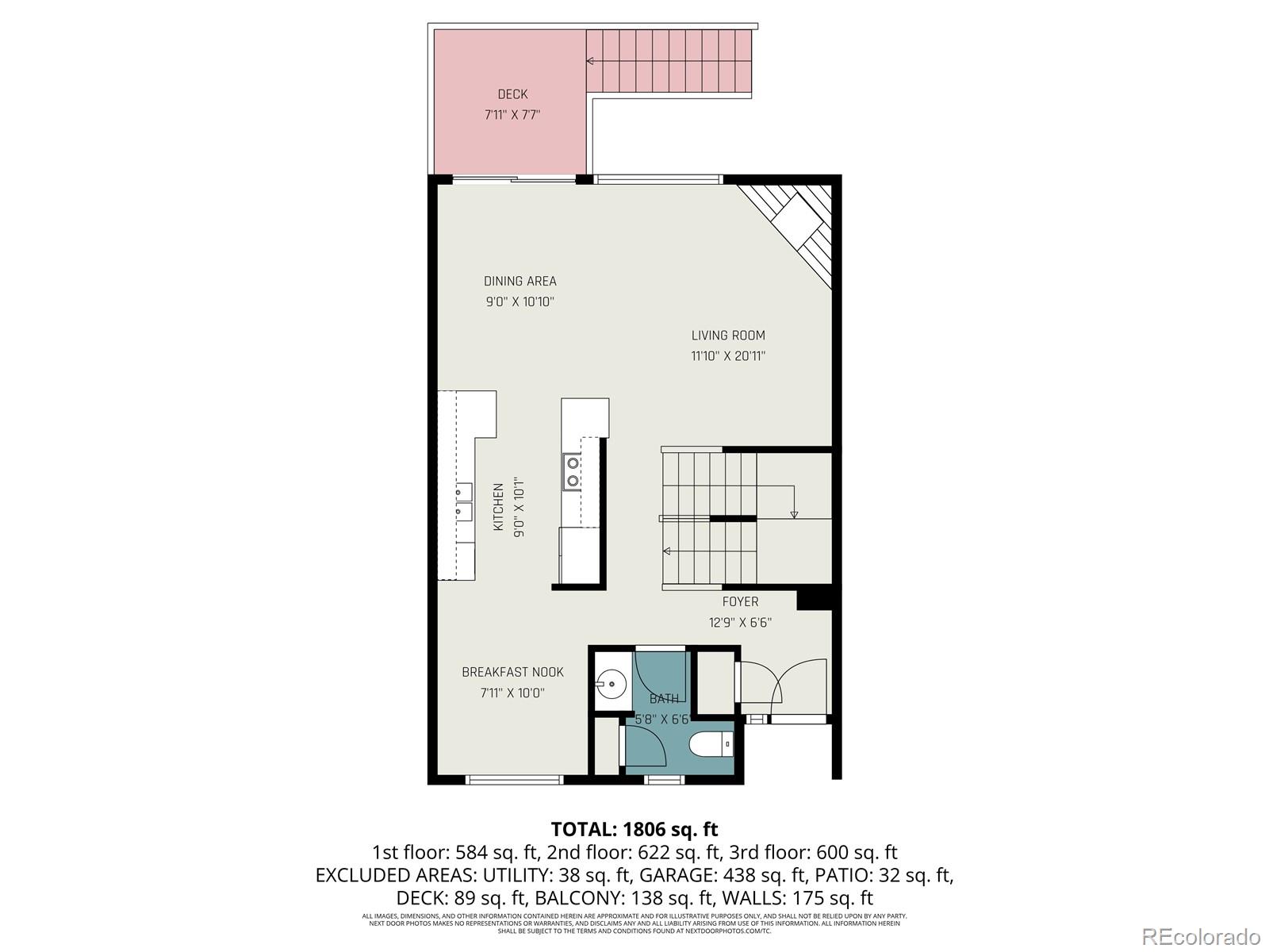 723 Elm Circle Golden CO 80401