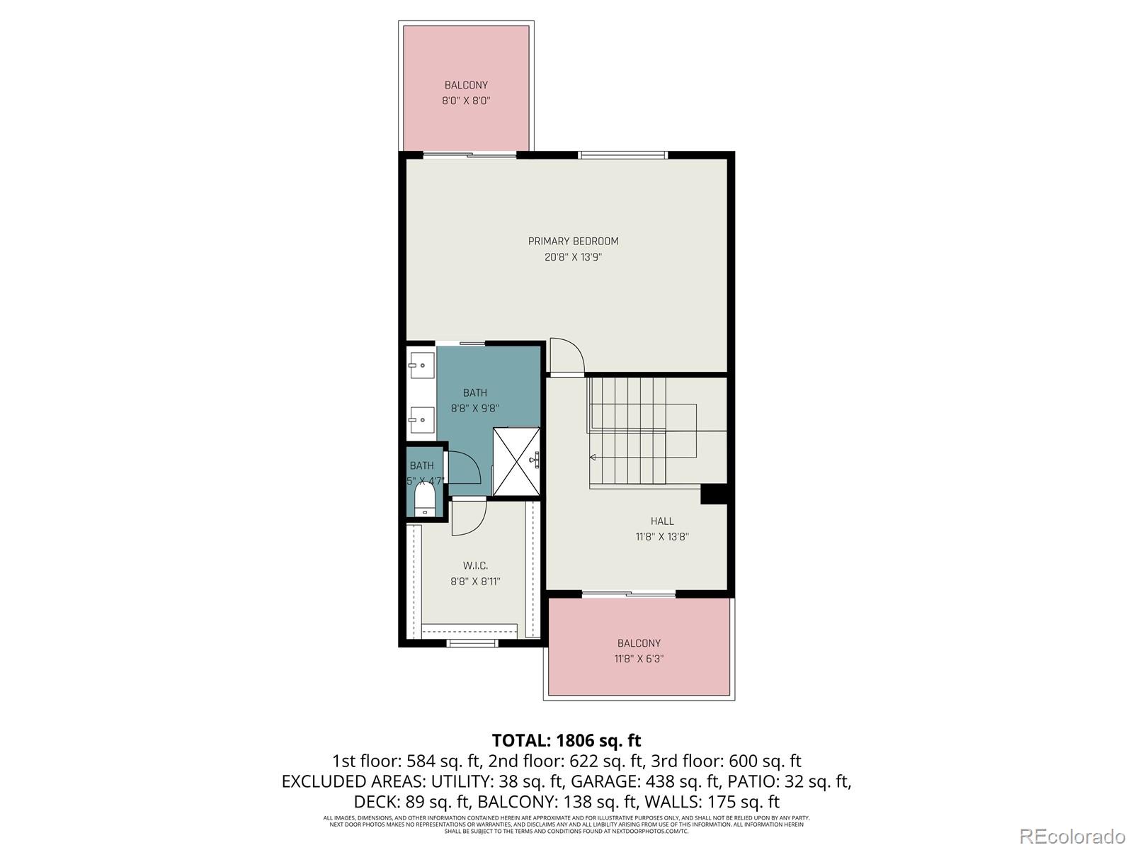 723 Elm Circle Golden CO 80401