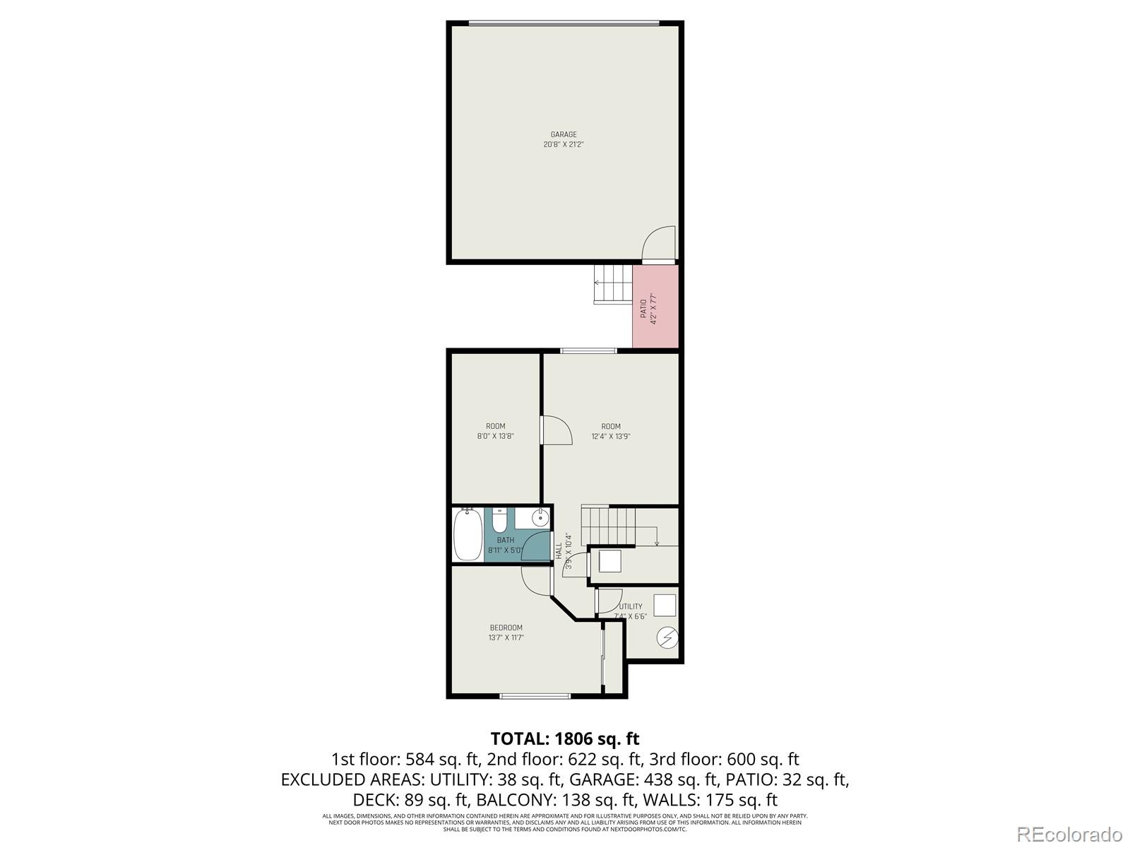 723 Elm Circle Golden CO 80401