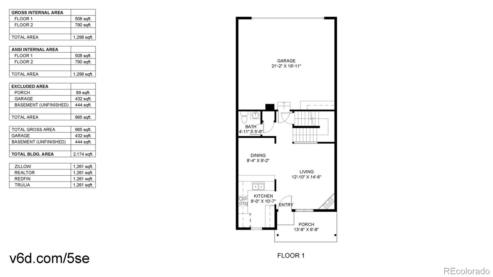 747 S Depew Street Lakewood CO 80226