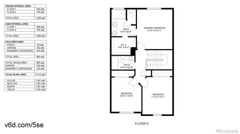 747 S Depew Street Lakewood CO 80226