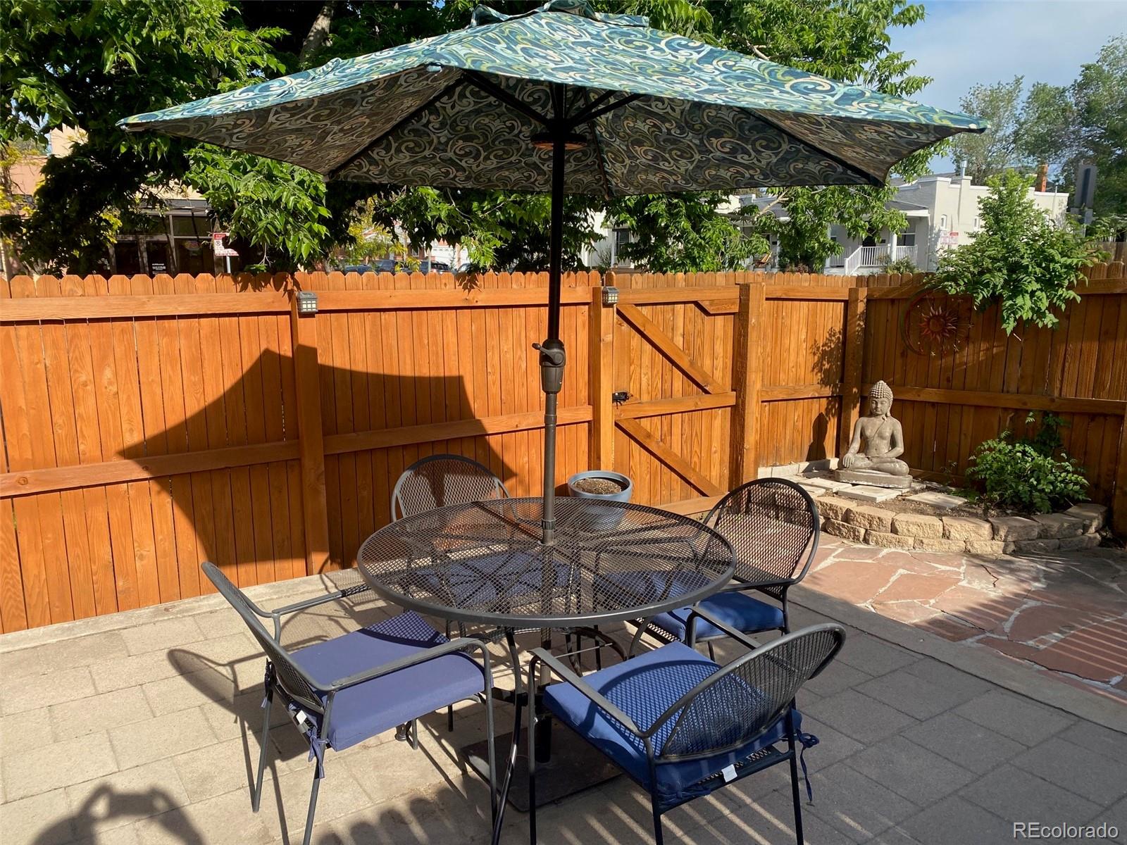 1038 E 4th Avenue Denver CO 80218
