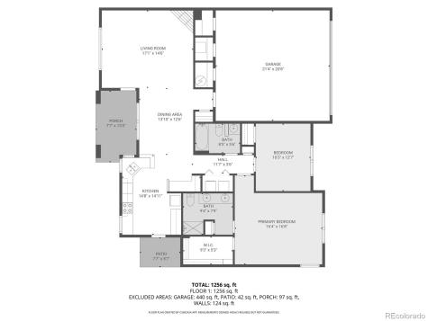 1238 Finch Street Loveland CO 80537