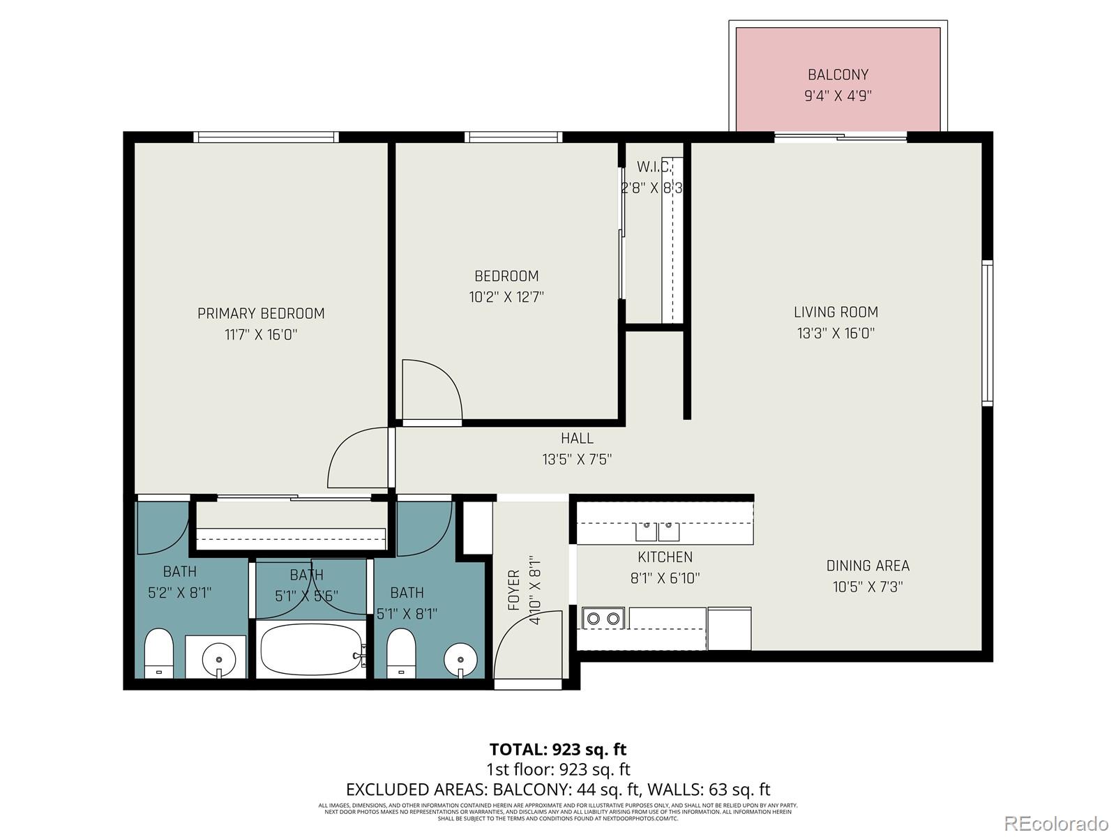 7335 E Quincy Avenue Denver CO 80237