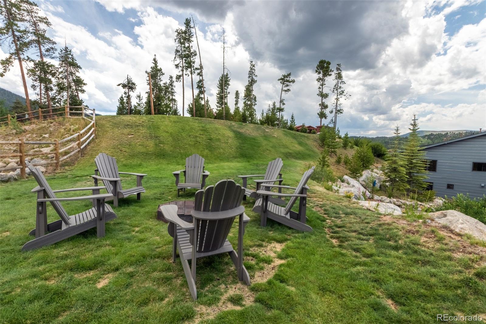 504 Ravenwood Drive Grand Lake CO 80447