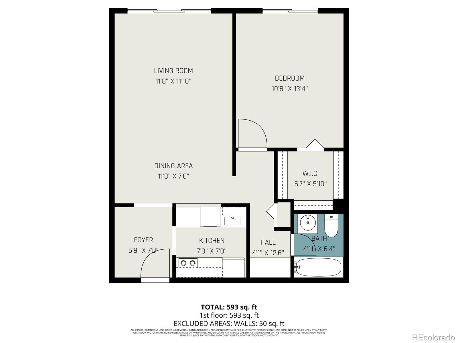 1441 N Humboldt Street Denver CO 80218