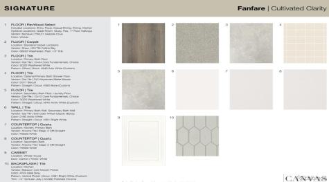 6681 E 148th Drive Thornton CO 80602