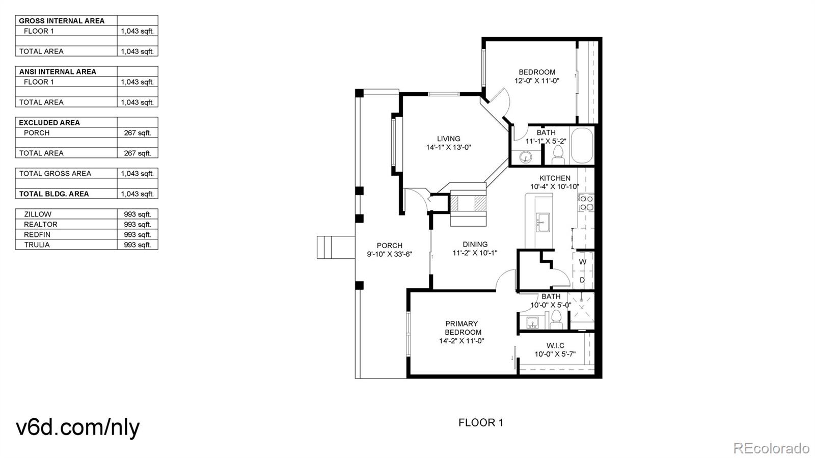 4760 S Wadsworth Boulevard Denver CO 80123