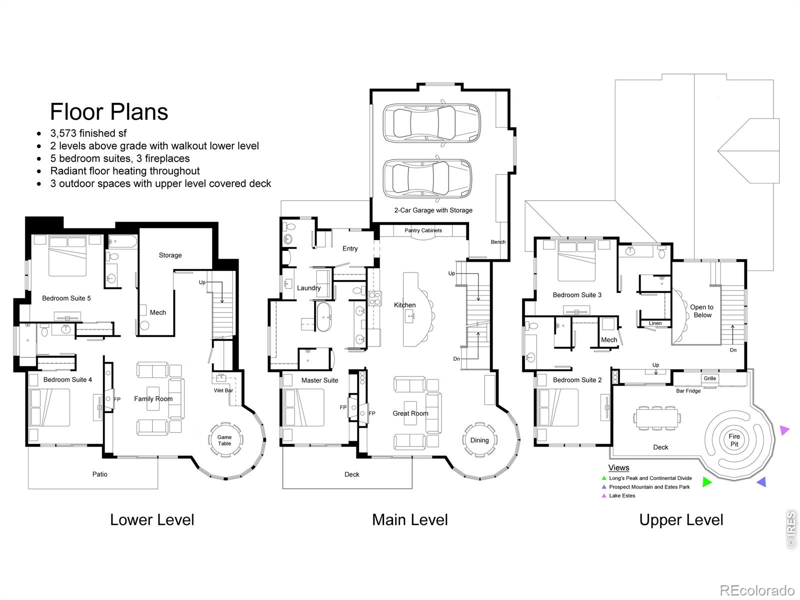 293 Overlook Court Estes Park CO 80517