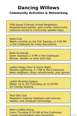 11973 W Long Circle Littleton CO 80127