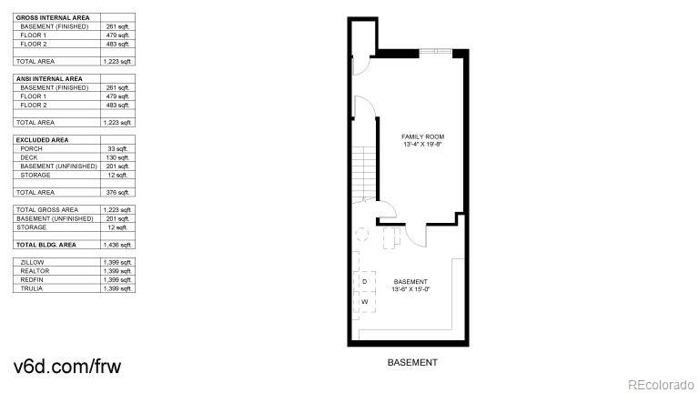 3636 S Depew Street Denver CO 80235