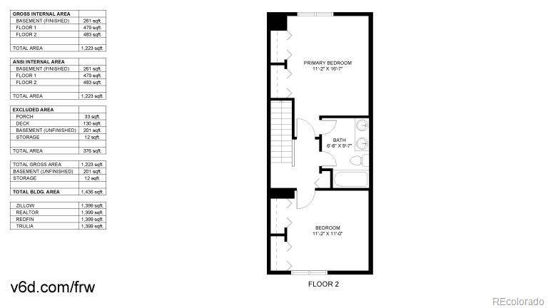 3636 S Depew Street Denver CO 80235