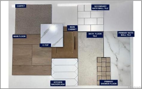 3440 W Elmhurst Place Littleton CO 80120