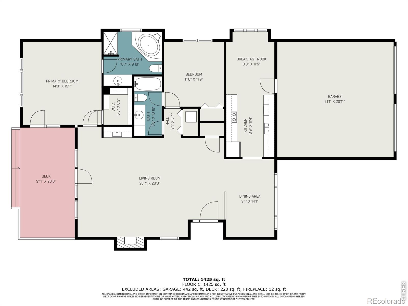 683 Cedar Ridge Circle Estes Park CO 80517