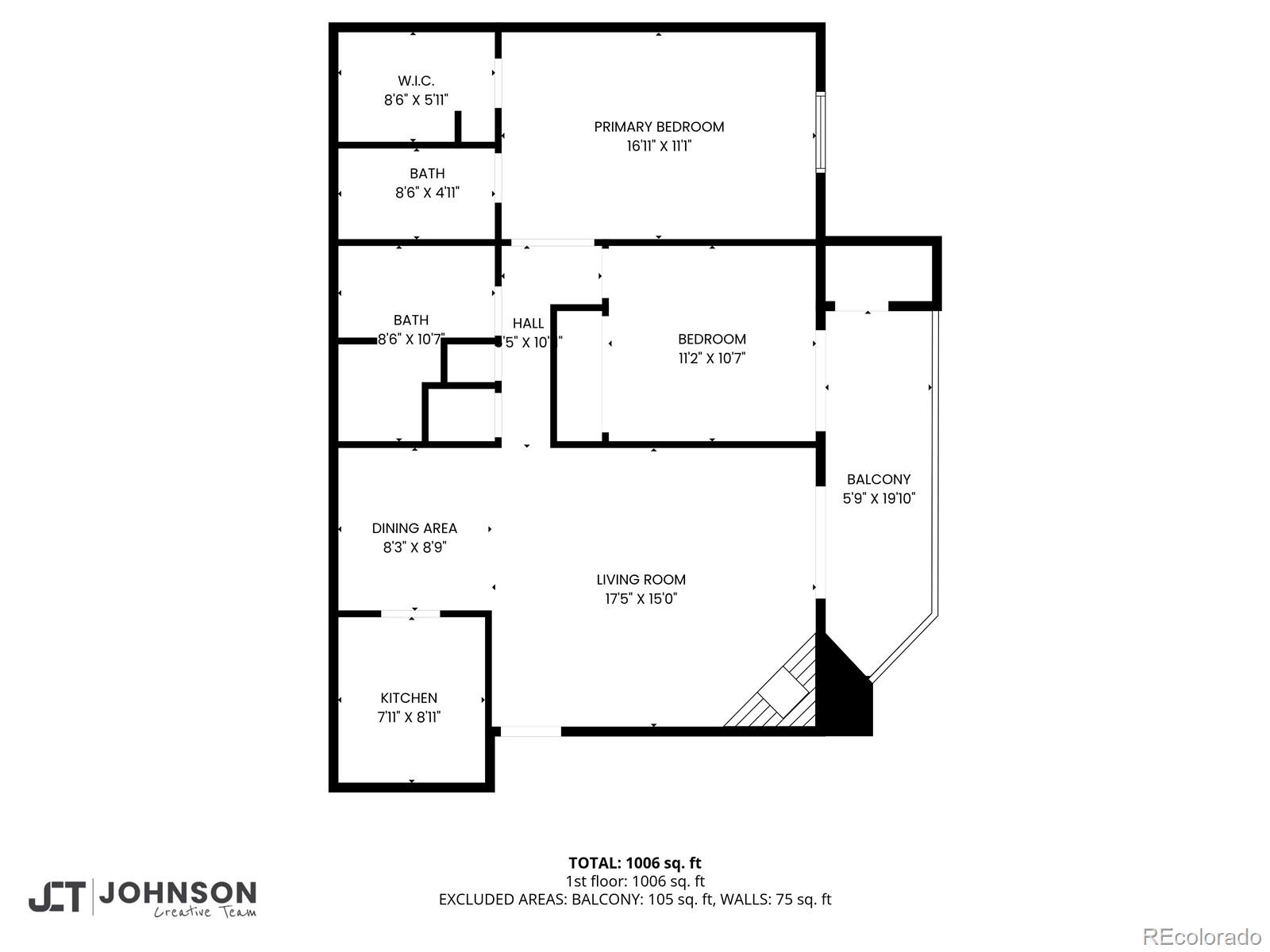8225 Fairmount Drive Denver CO 80247