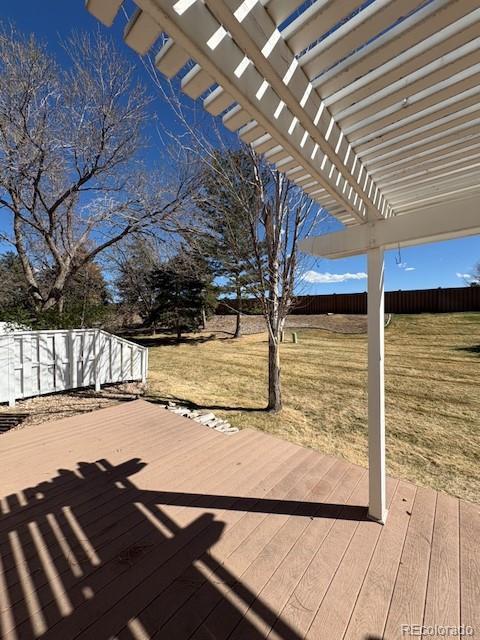 4 Shetland Court Highlands Ranch CO 80130