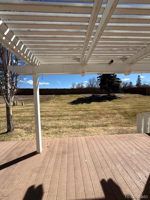 4 Shetland Court Highlands Ranch CO 80130