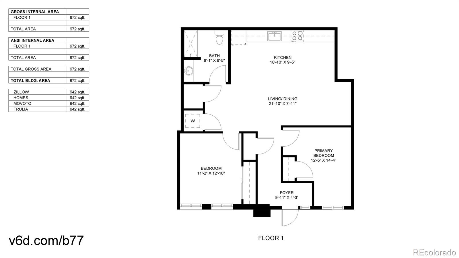 615 24th Street Golden CO 80401