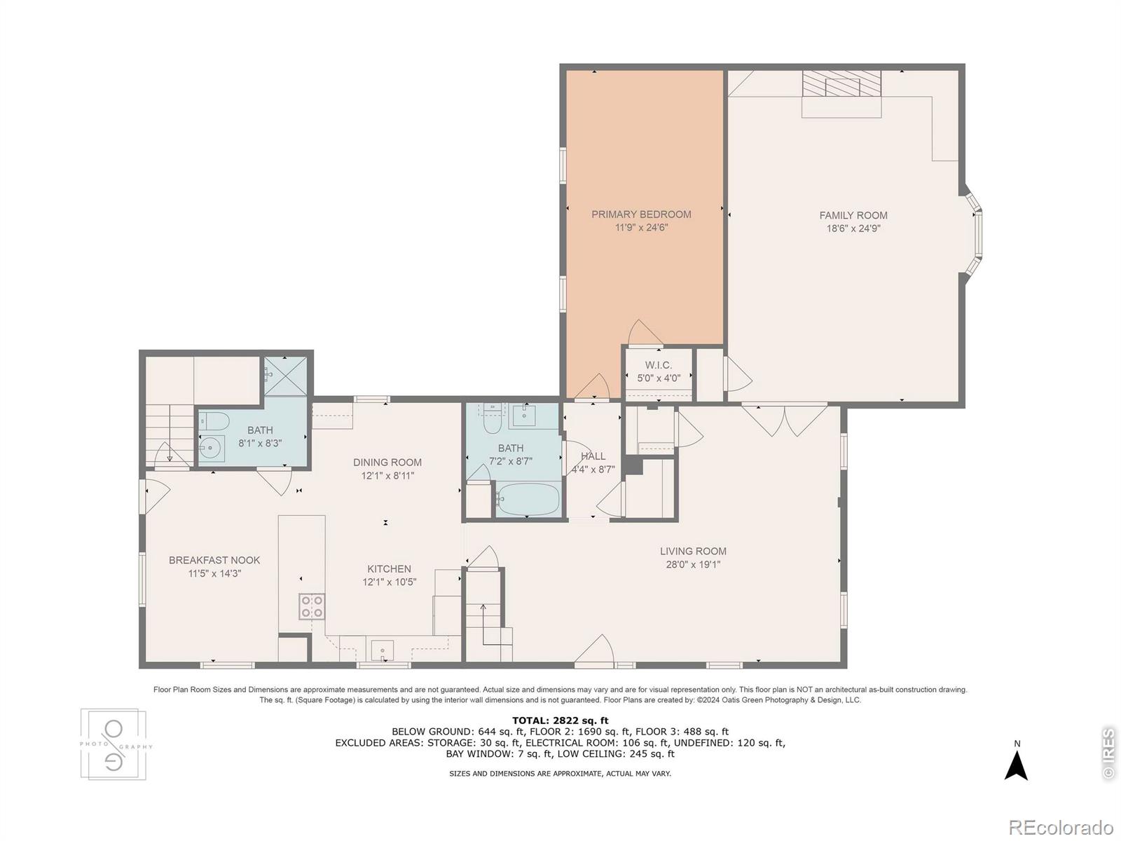 42667 County Road 51 Ault CO 80610