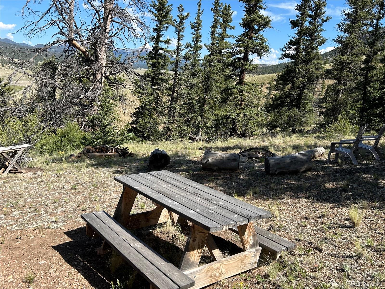 Highway 285/24 Buena Vista CO 81211