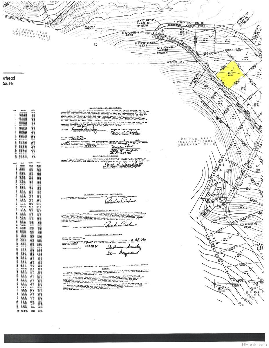 Lot 2914 Forbes Loop Fort Garland CO 81133