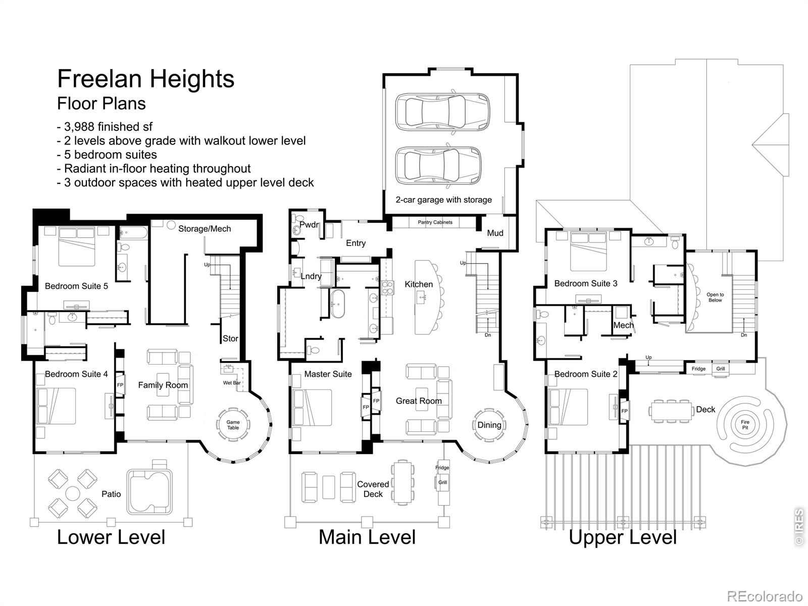 304 Overlook Court Estes Park CO 80517