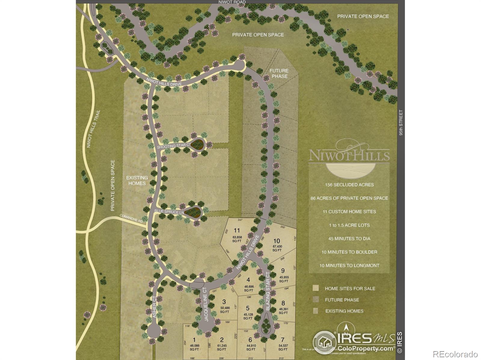 6695 Jacqueline Court Niwot CO 80503
