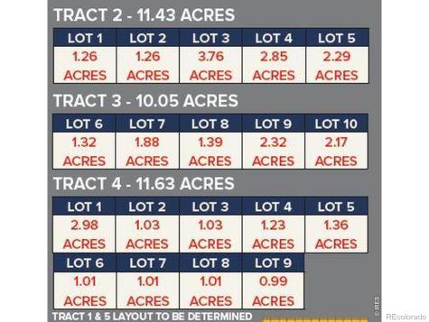 5 Tract Wiggins CO 80654