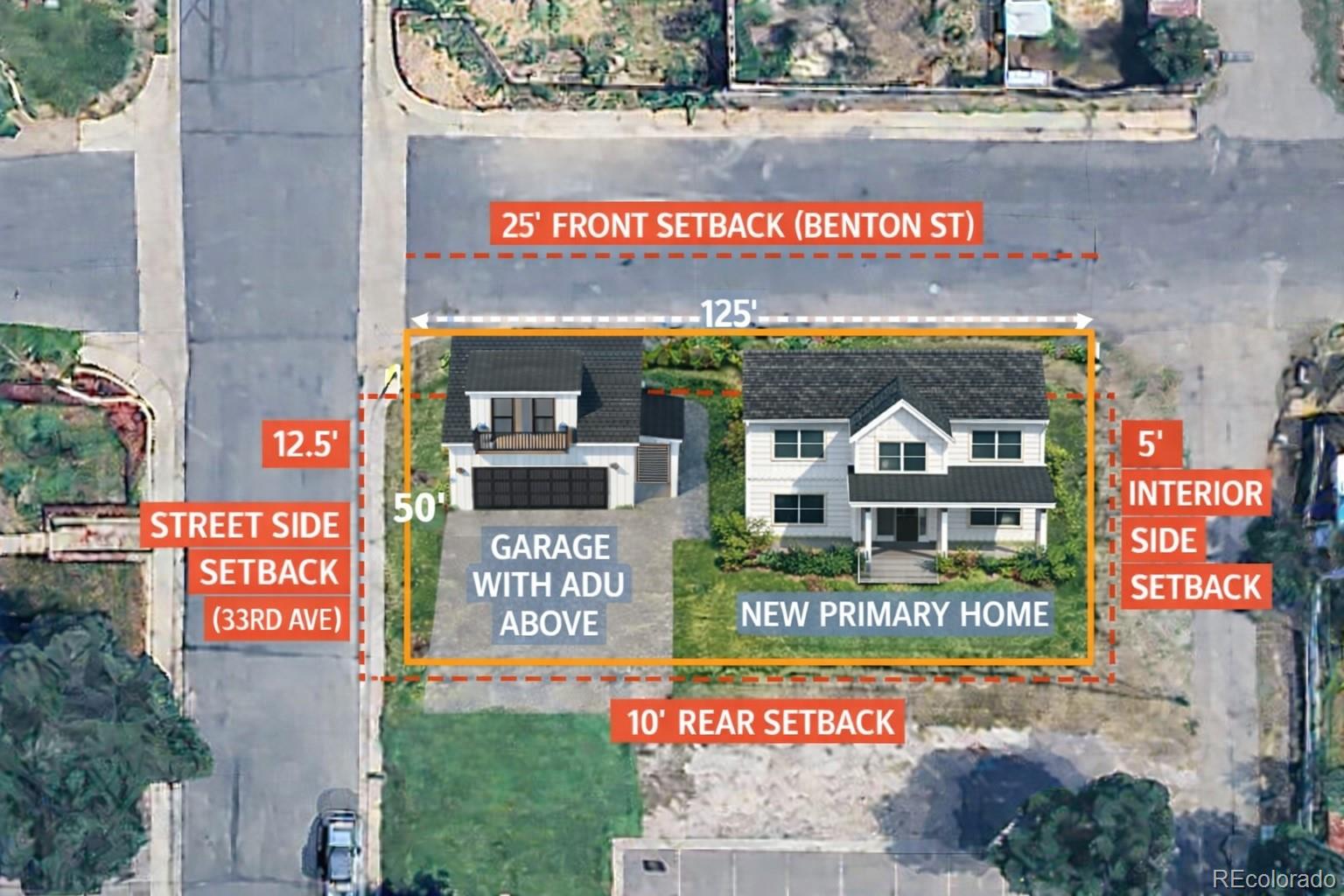 3292 Benton Street Wheat Ridge CO 80212