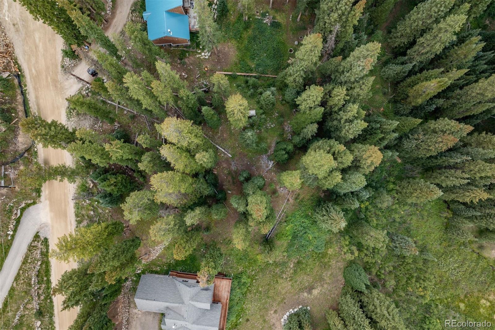 712 Doris Drive Breckenridge CO 80424