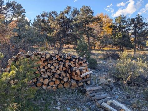 97 Loop Drive Howard CO 81233