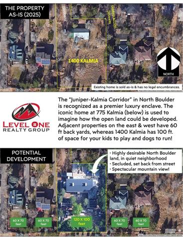 1400 Kalmia Avenue Boulder CO 80304