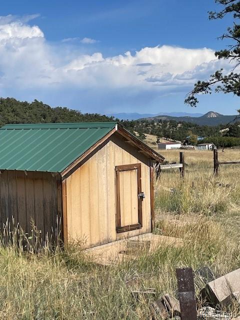 1971 County Road 27a Cotopaxi CO 81223