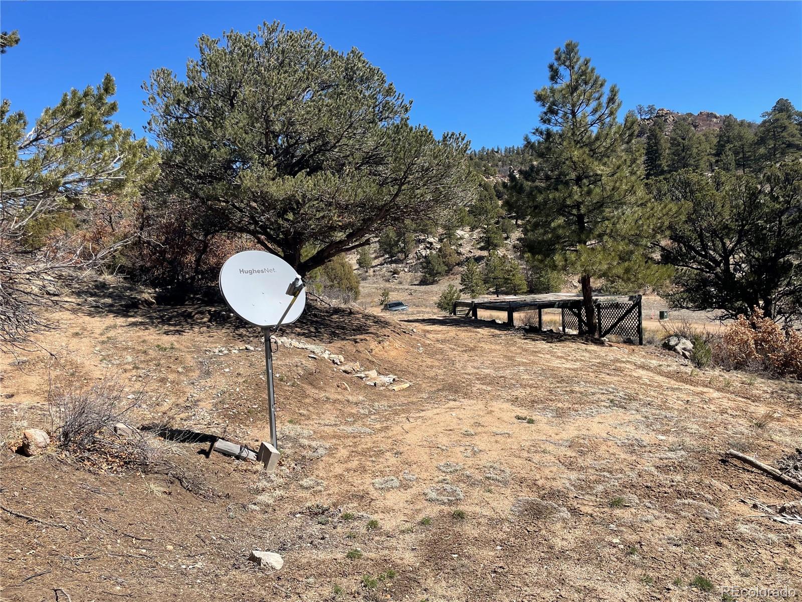 1810 Bird Point Drive Cotopaxi CO 81223
