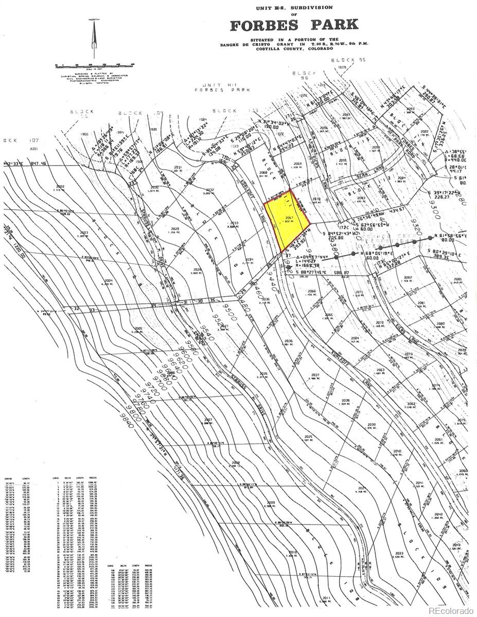 2067 Korlkoff Lane Fort Garland CO 81133