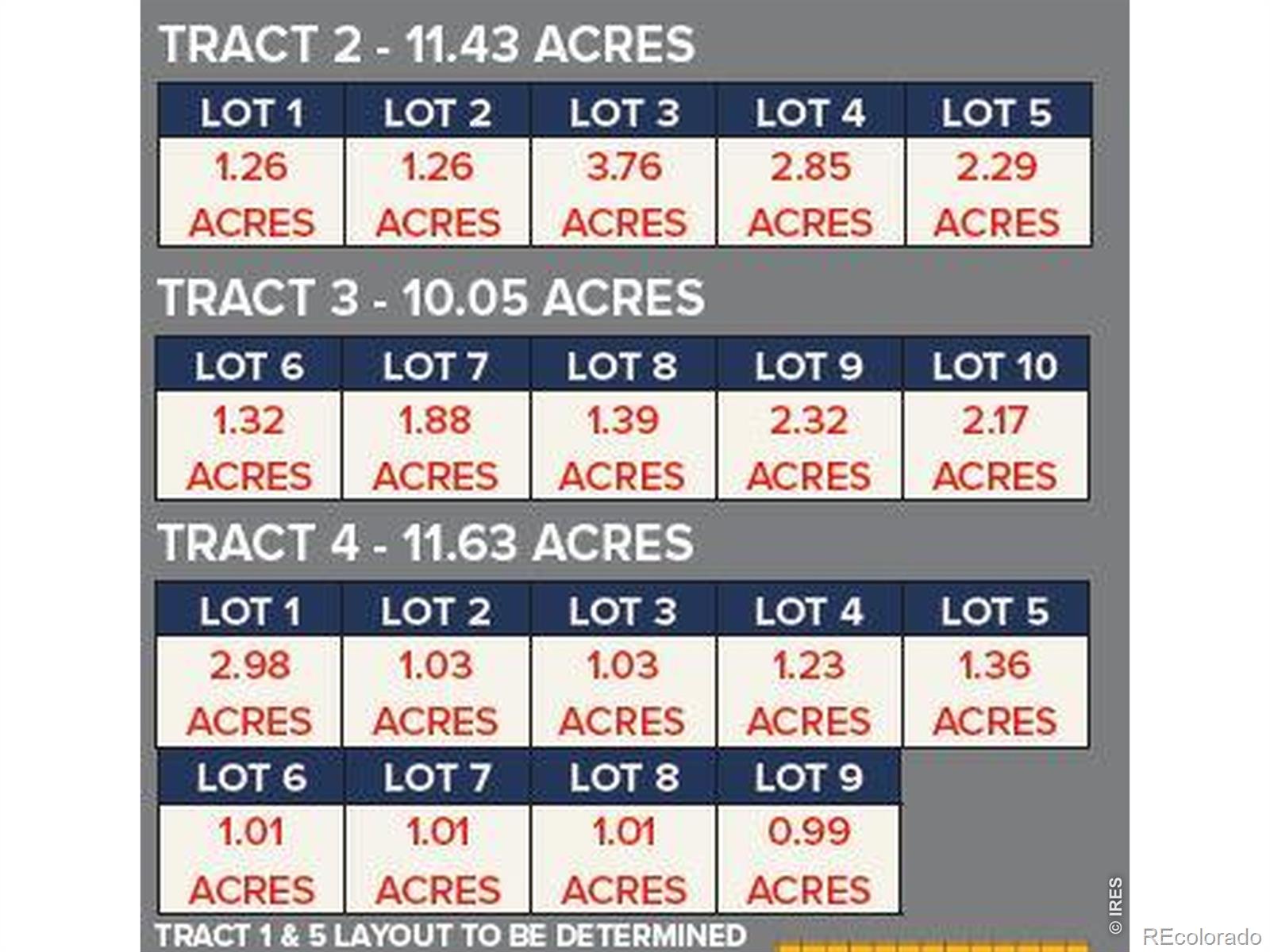 2 Tract Lot 1 Wiggins CO 80654