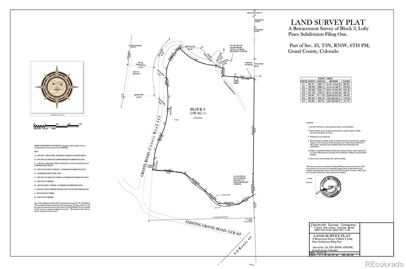 164 County Road 443 Grand Lake CO 80447