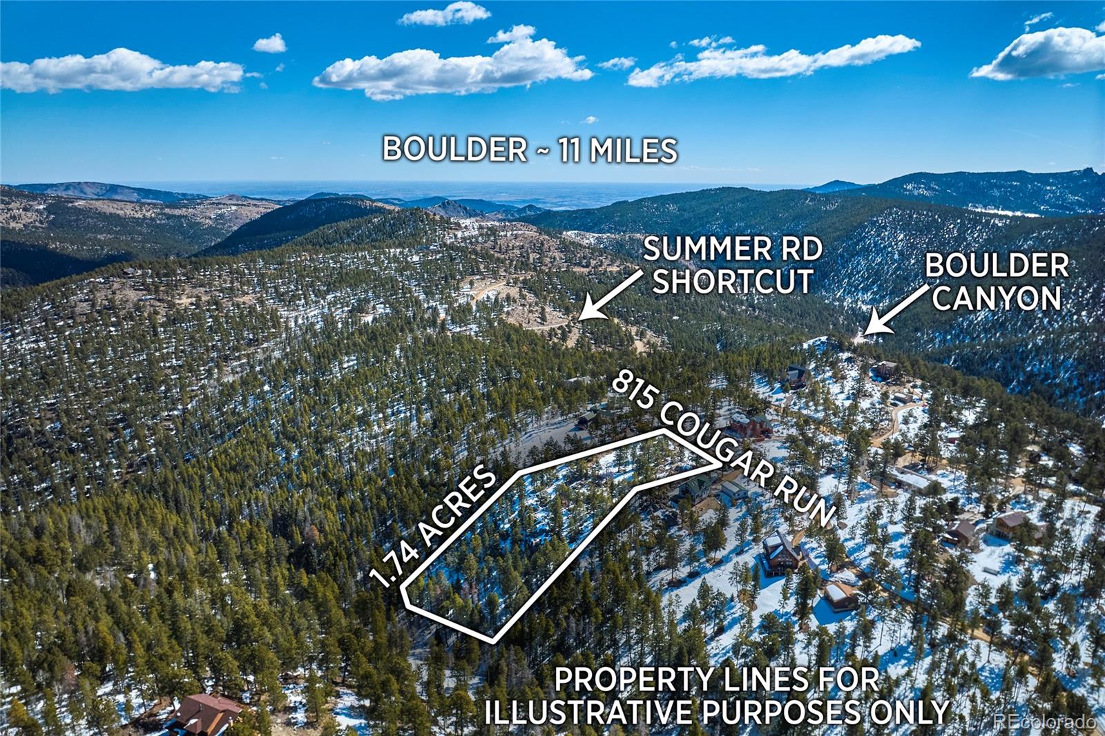 815 Cougar Run Nederland CO 80466