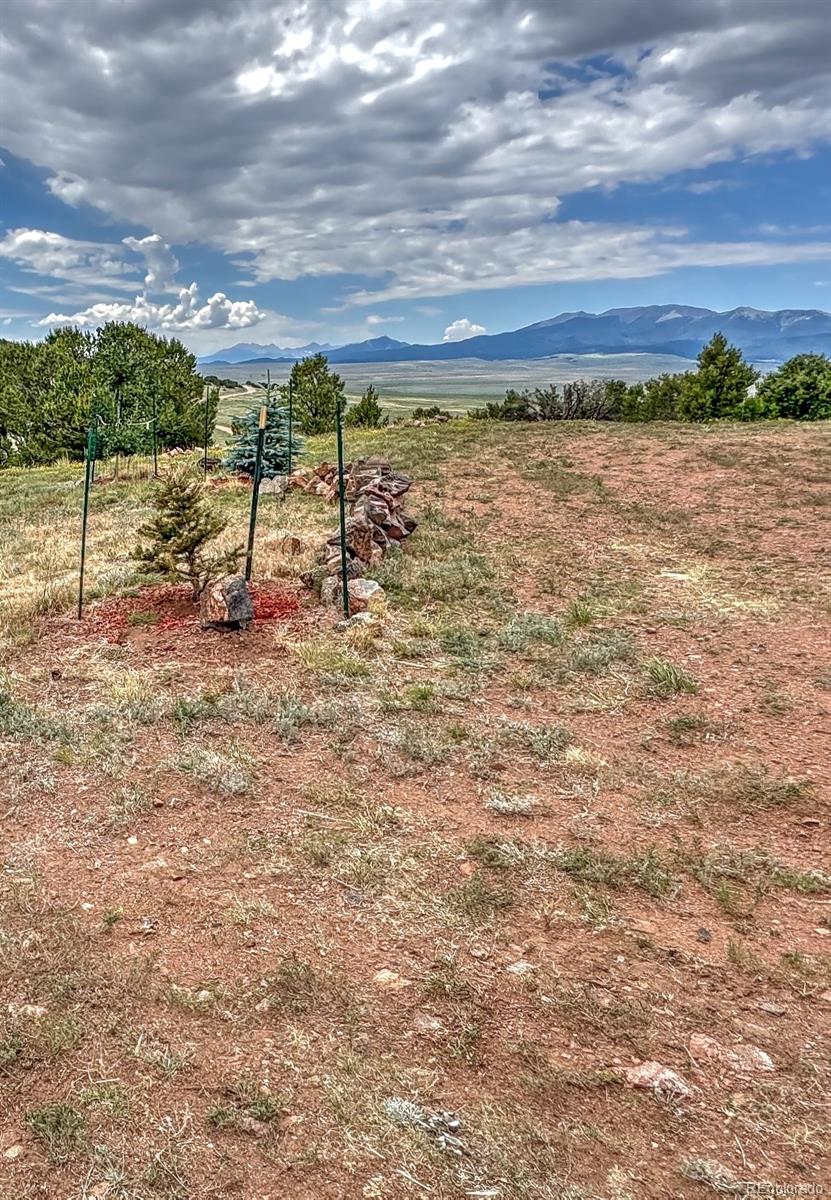 Tbd Lot 21 Kiowa Road Westcliffe CO 81252