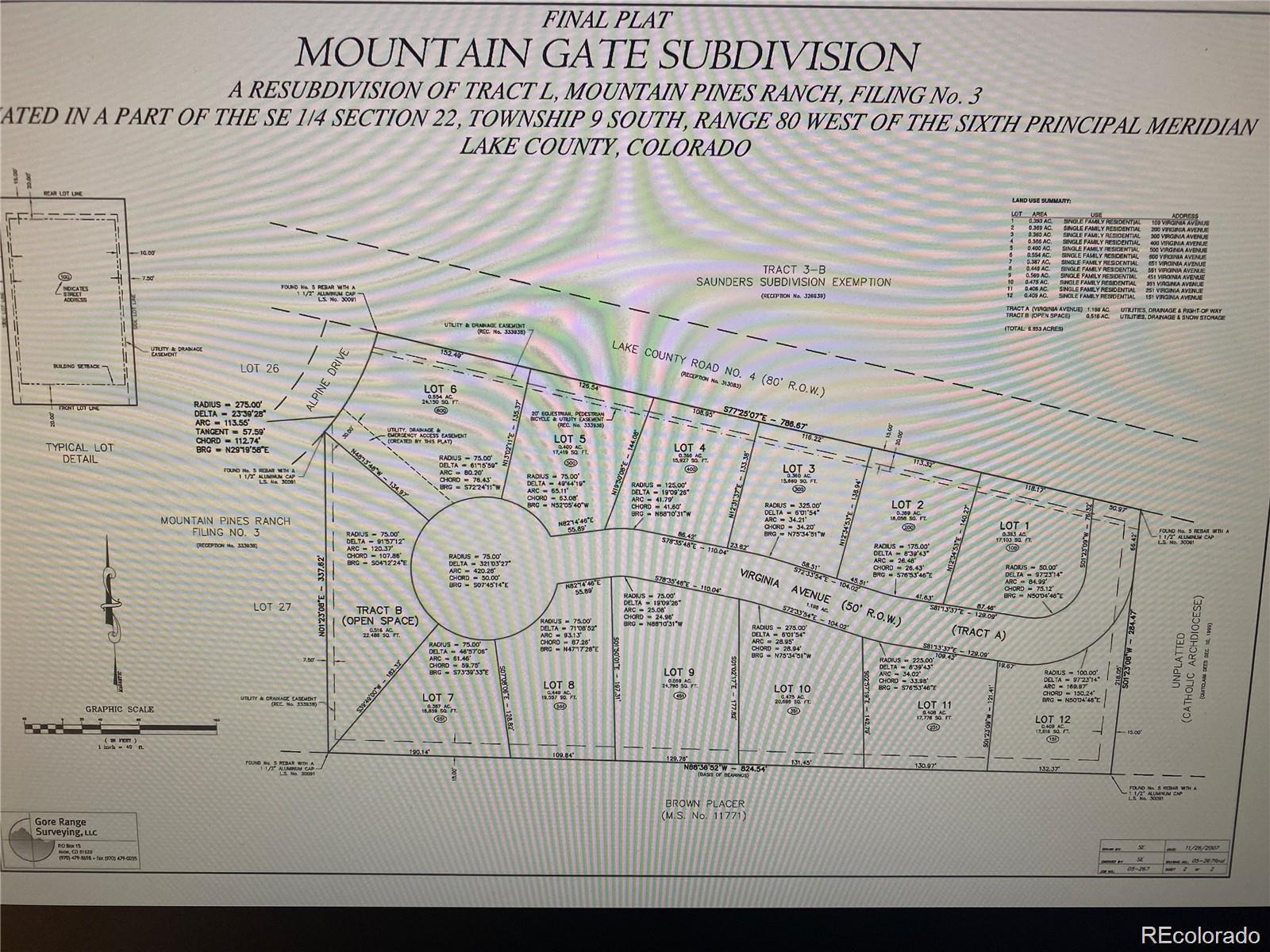 600 Virginia Avenue Leadville CO 80461