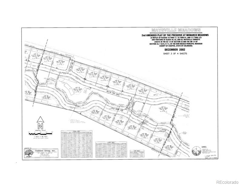 16955 Little River Lane Salida CO 81201