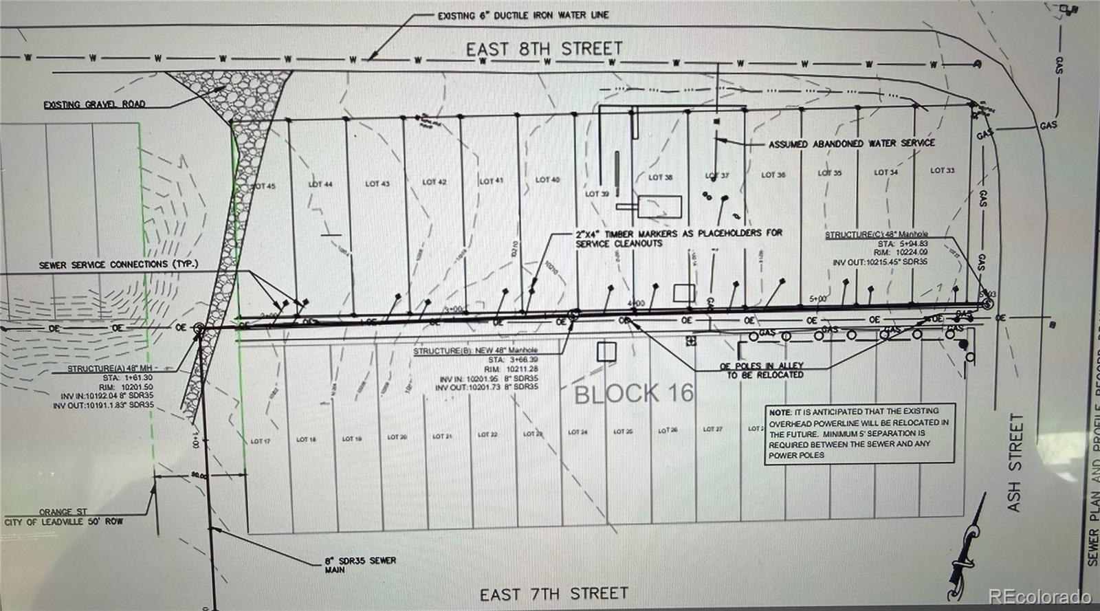 601 E 8th Street Leadville CO 80461