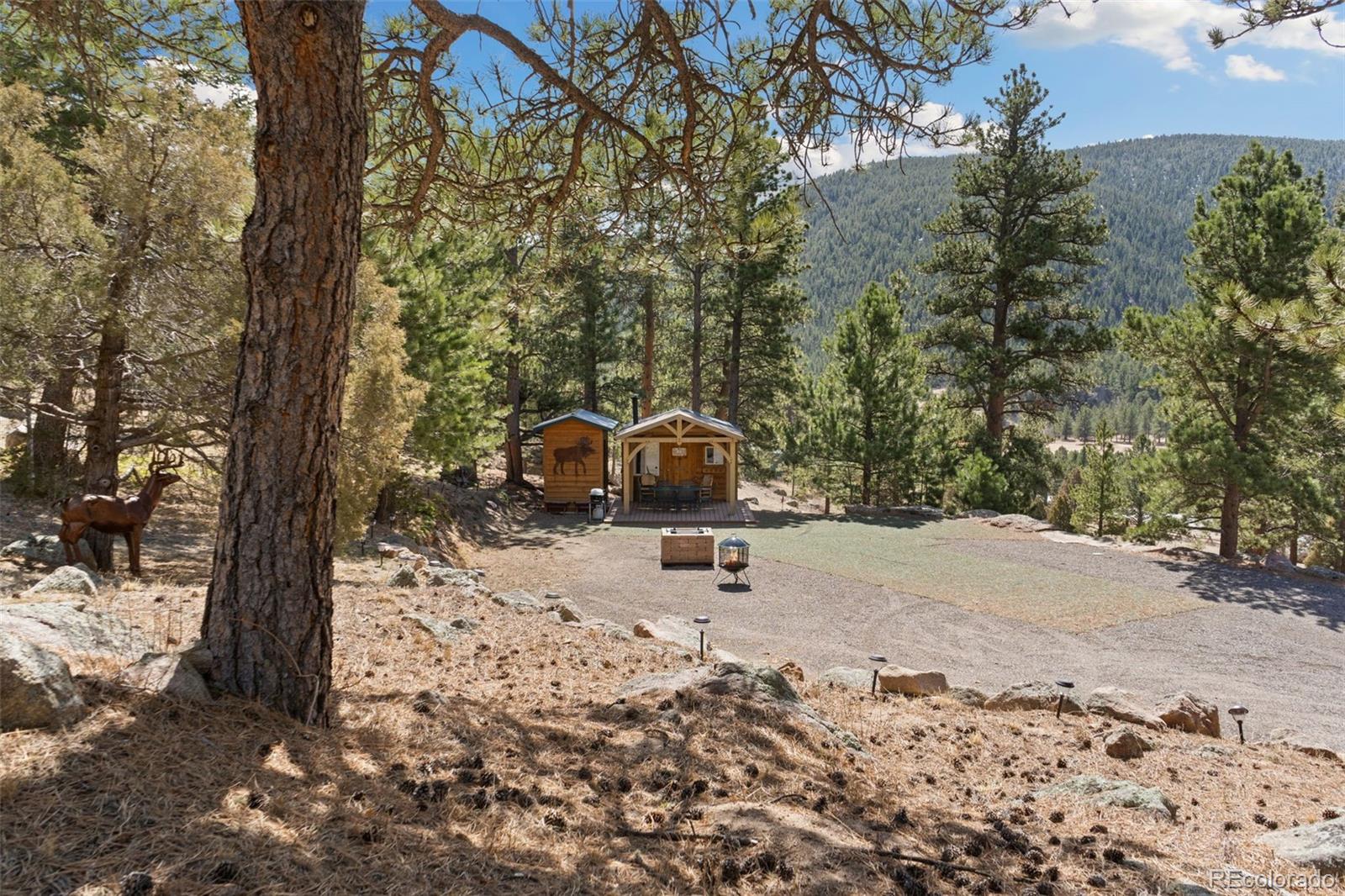 6161 Us Highway 36 Estes Park CO 80517