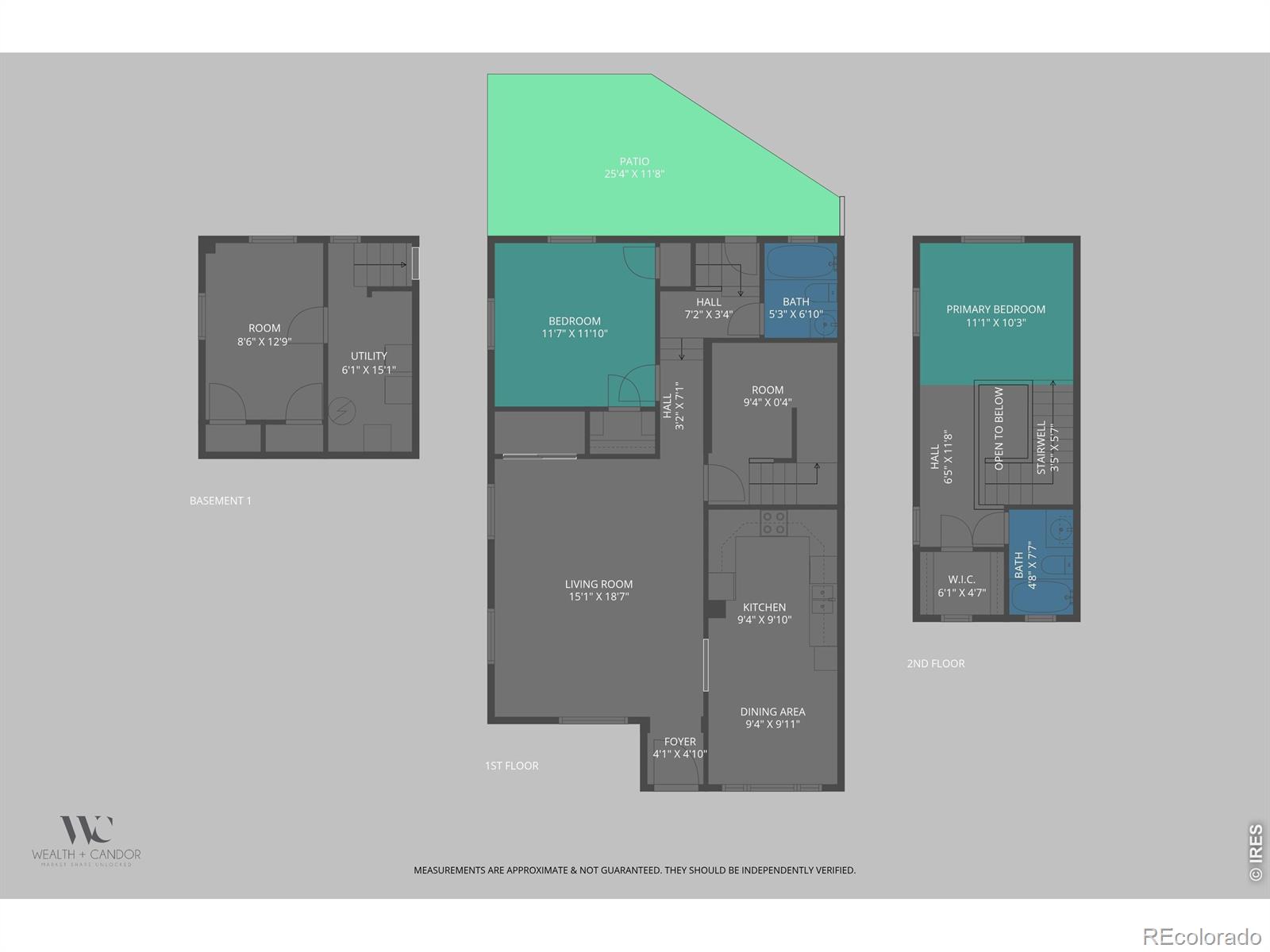 5101 E 8th Avenue Denver CO 80220