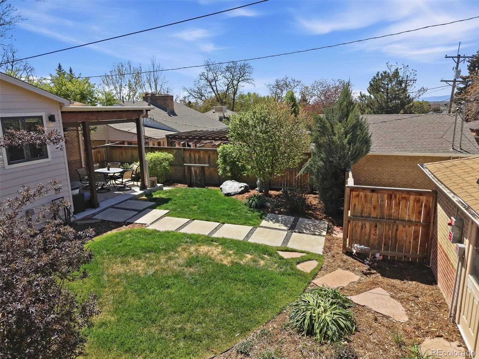 3029 Zenobia Street Denver CO 80223