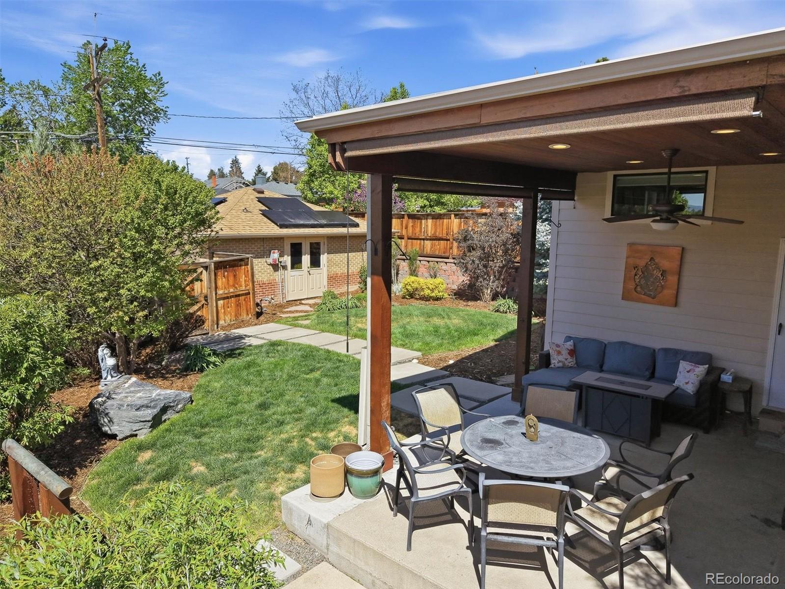 3029 Zenobia Street Denver CO 80223